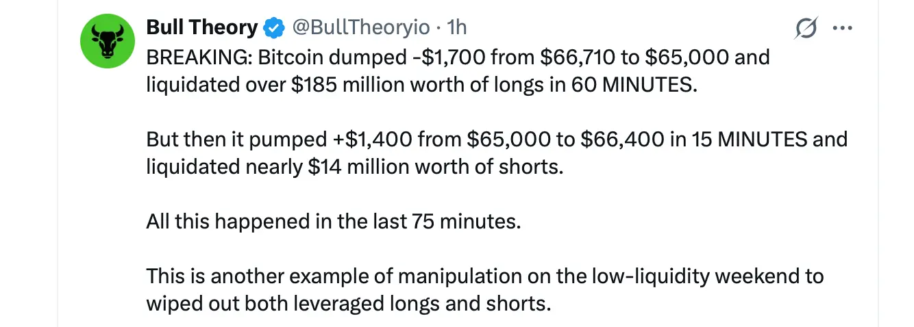 Bitcoin Hits $64,785 Low, 86,000 Traders Wiped out While Oil Tops $103 and Wall Street Futures Turn Red Bitcoin Hits $64,785 Low, 86,000 Traders Wiped out While Oil Tops $103 and Wall Street Futures Turn Red