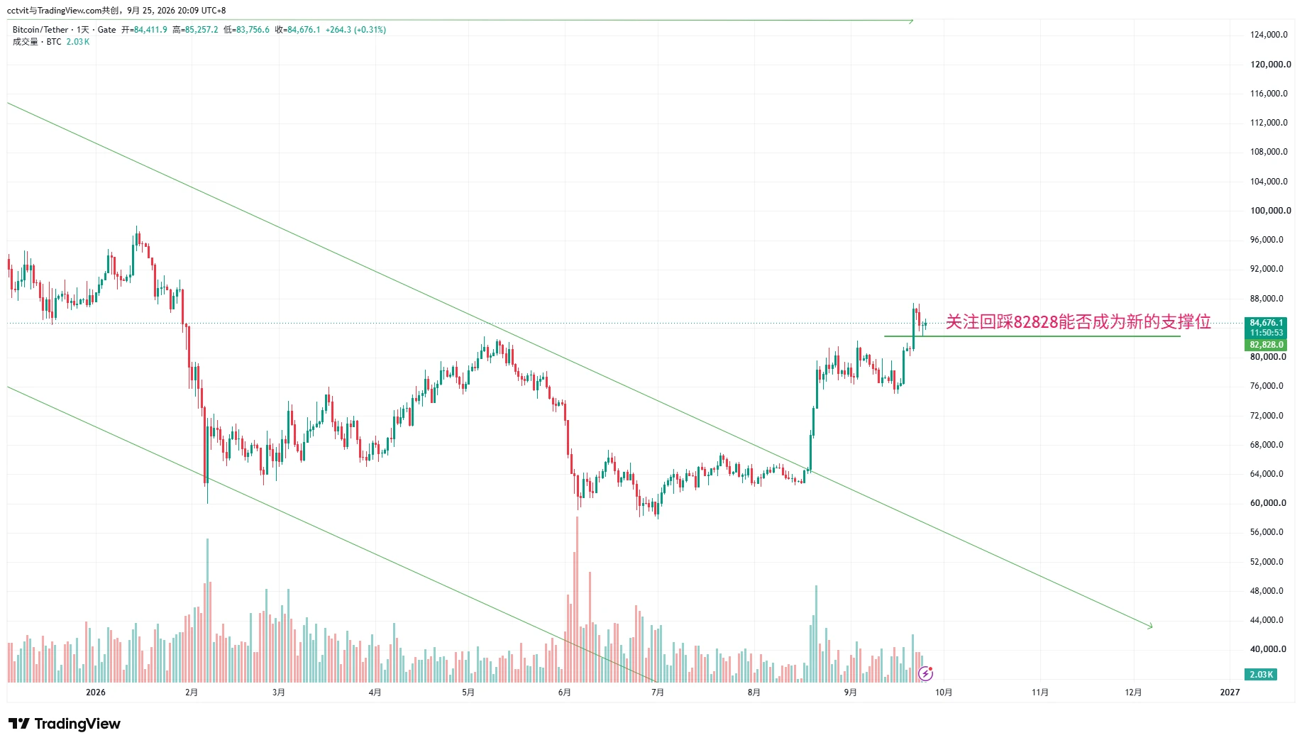 repost-content-media