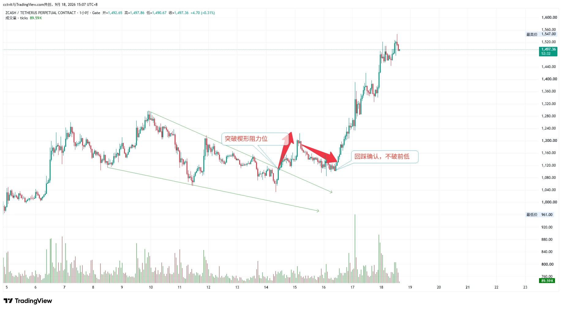 repost-content-media