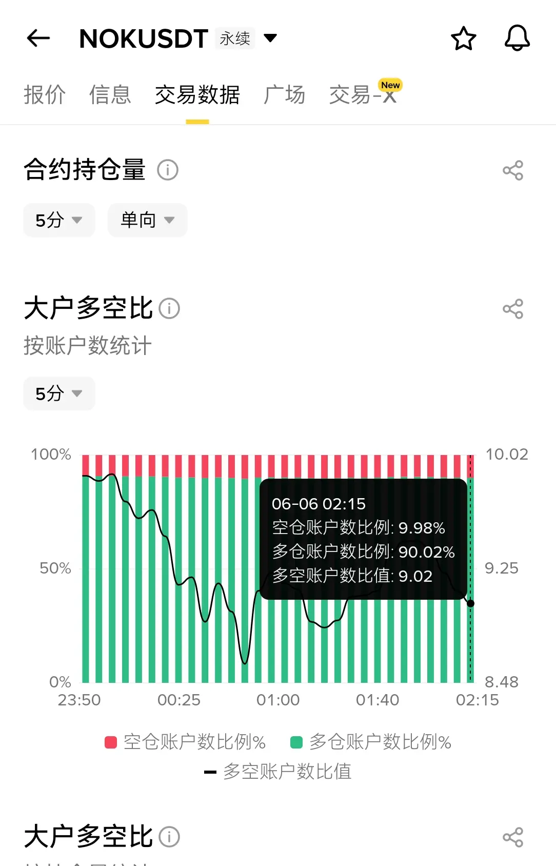 post-image