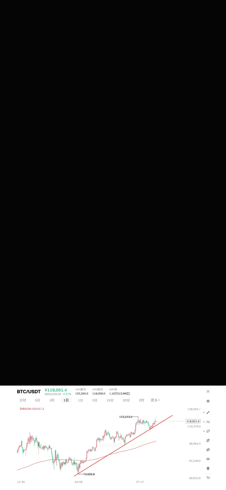 post-image