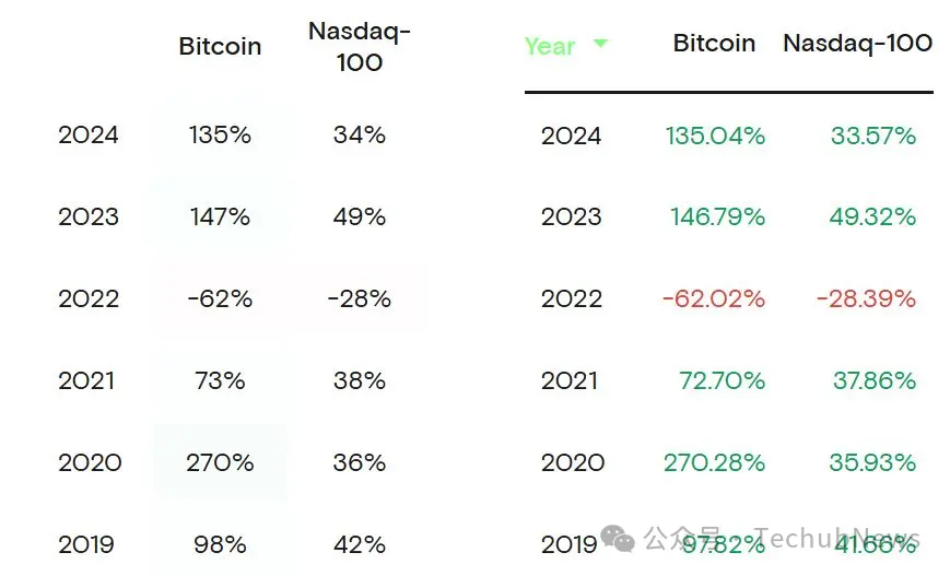 Seoul's Big Gamble: Can Crypto Assets Reshape South Korea's Economic Future?