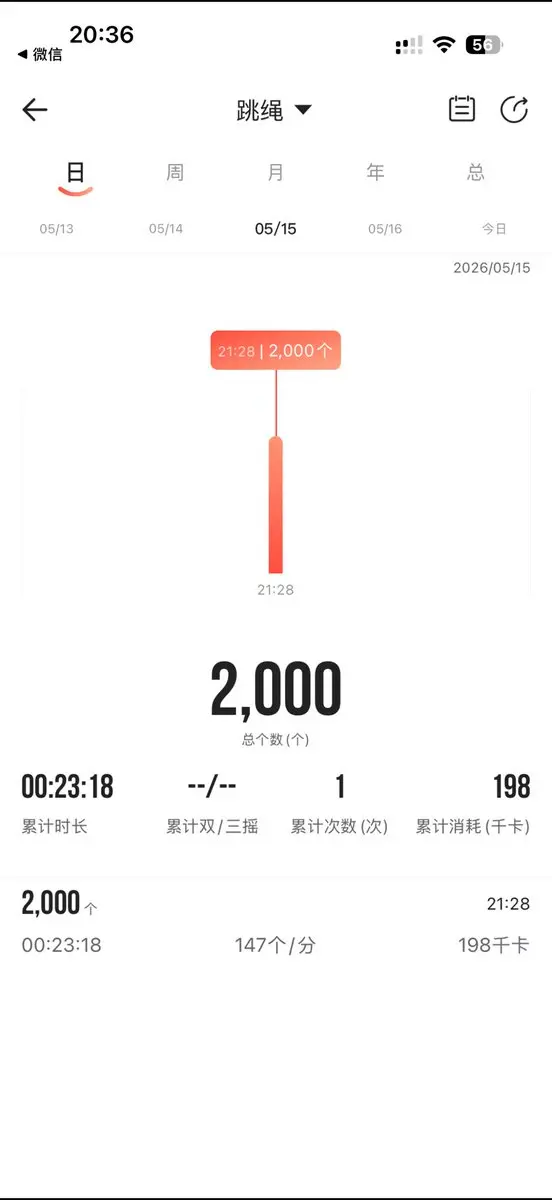 post-image
