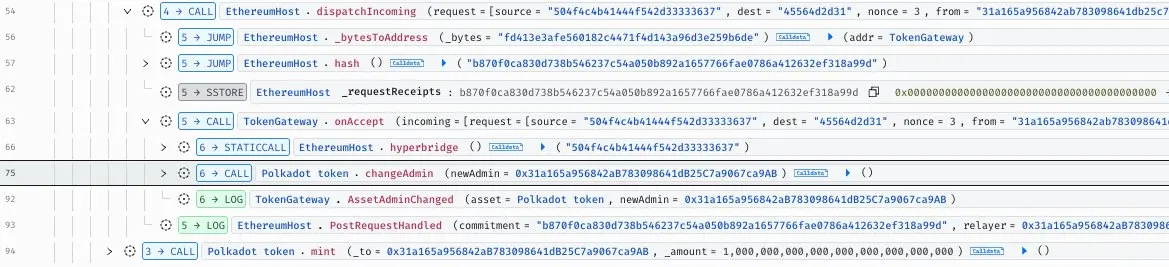 Hyperbridge遭攻擊