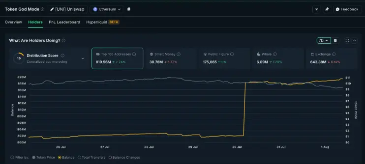 altcoin