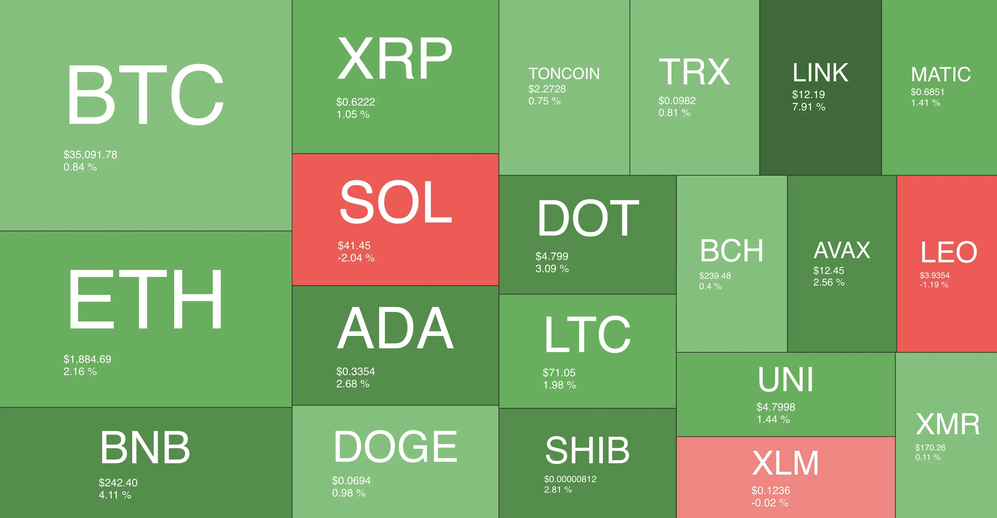 Screenshot 2023-11-05 at 11.27.06