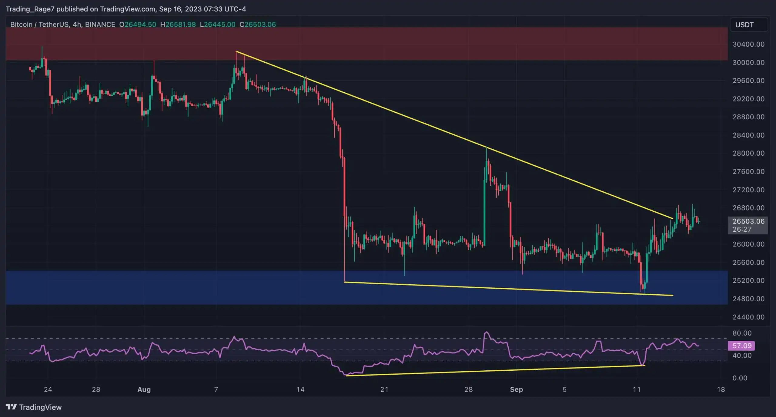 btc_price_1609232