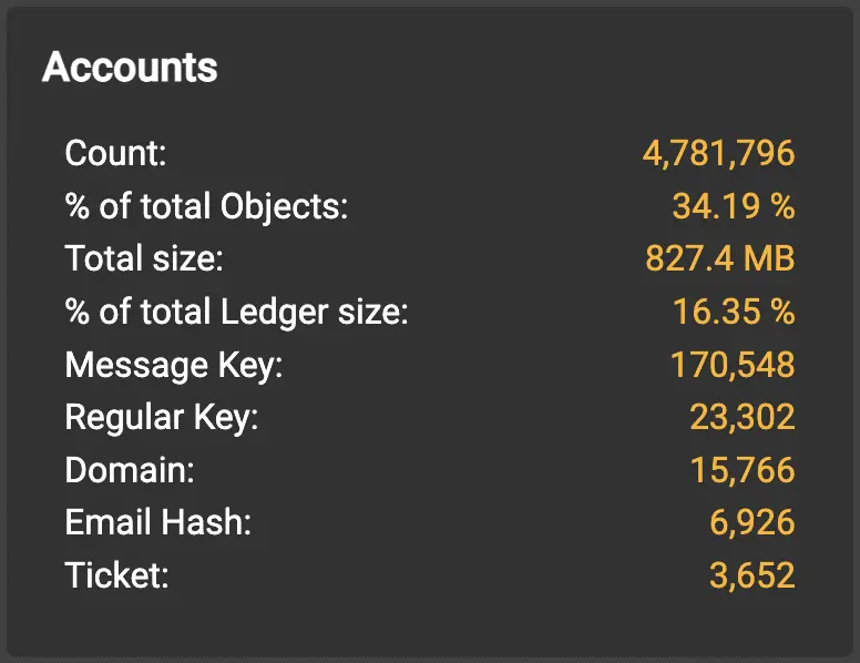 Screenshot 2023-09-18 at 7.01.27