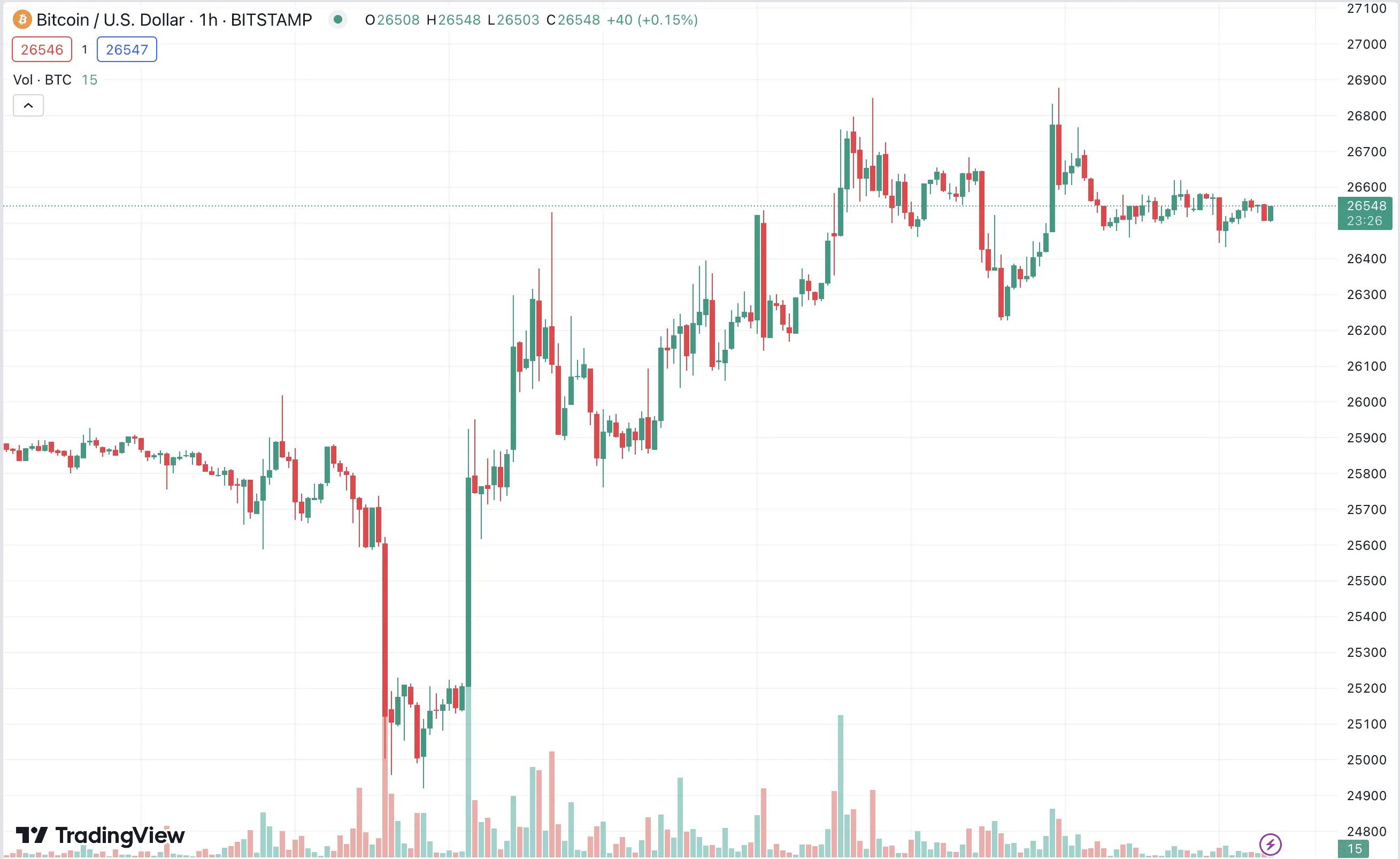 Screenshot 2023-09-17 at 11.36.35