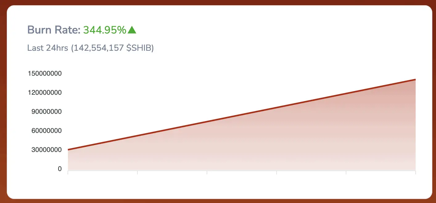 Screenshot 2023-09-16 at 13.30.51