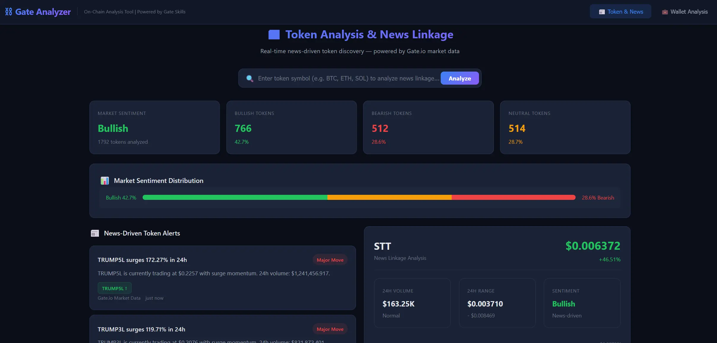 repost-content-media