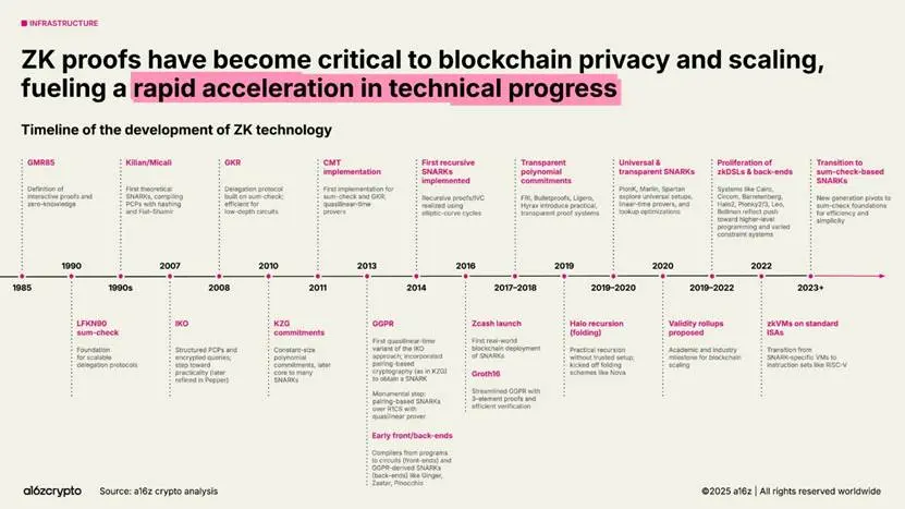 O conteúdo gerado pela IA do calendário pode não estar correto.