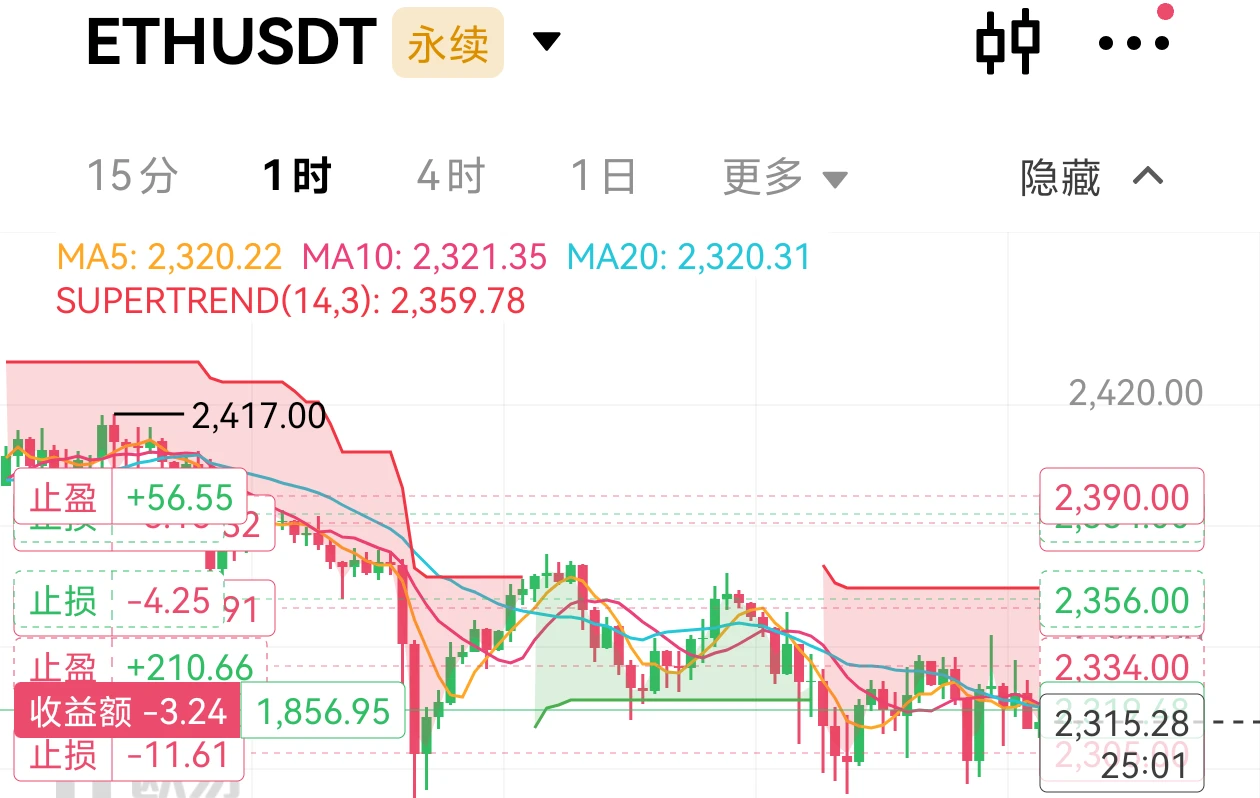 post-image