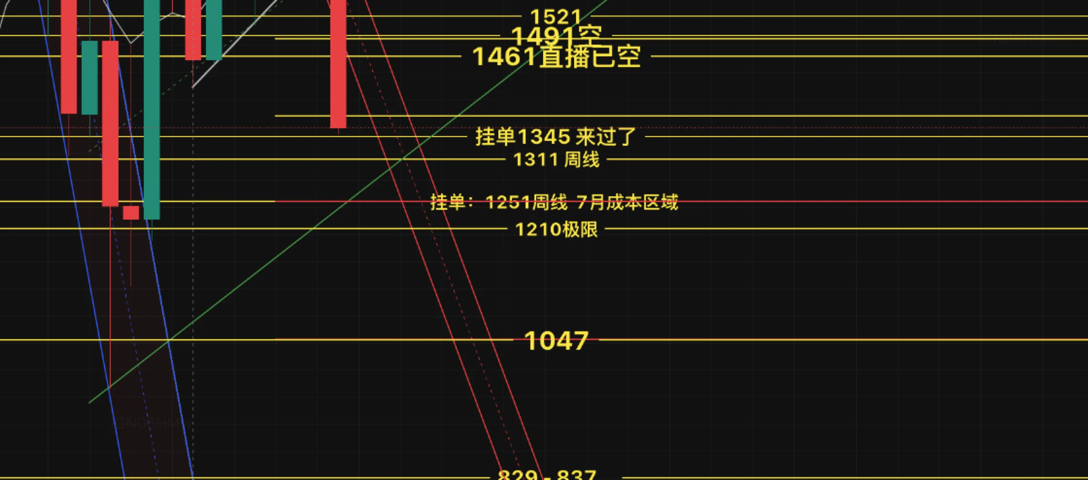 post-image