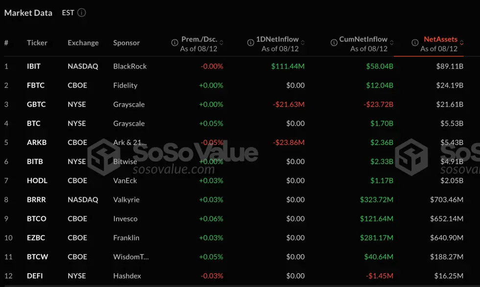 bitcoin etf
