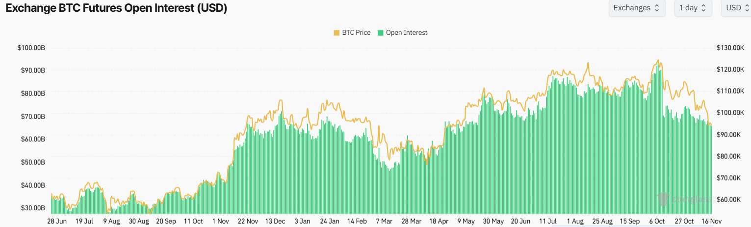 Том Ли сообщил, что BTC и Ethereum входят в долгосричный суперцикл