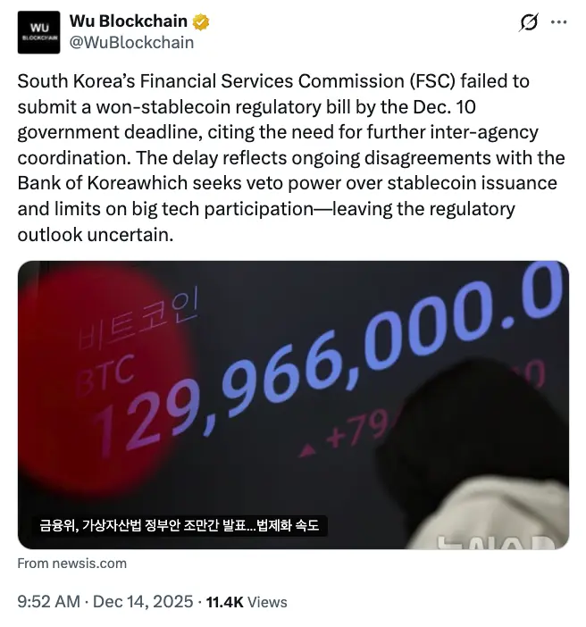 Law, Banks, South Korea, Stablecoin, Policy