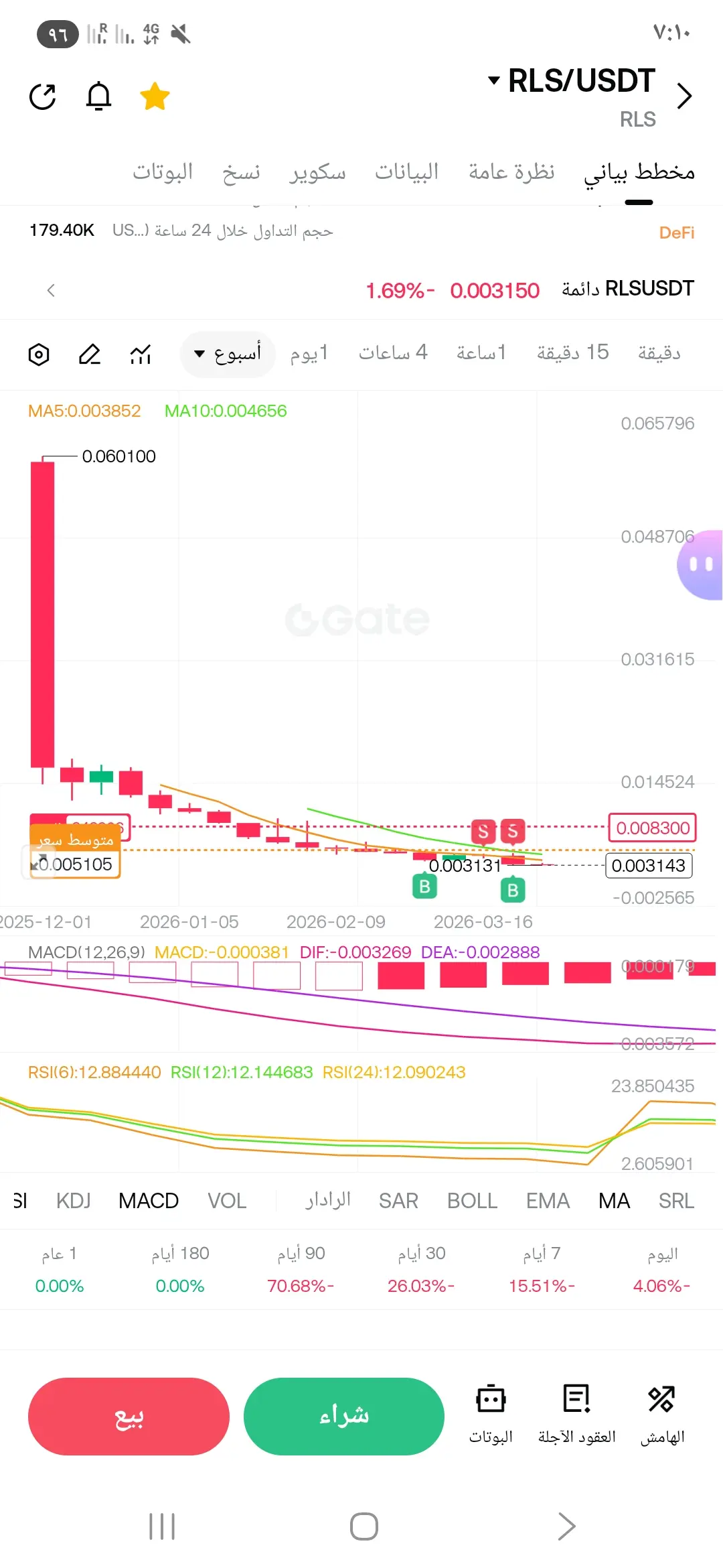 repost-content-media