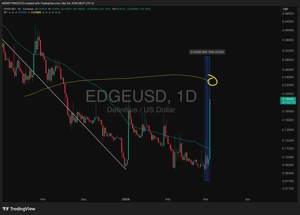 repost-content-media