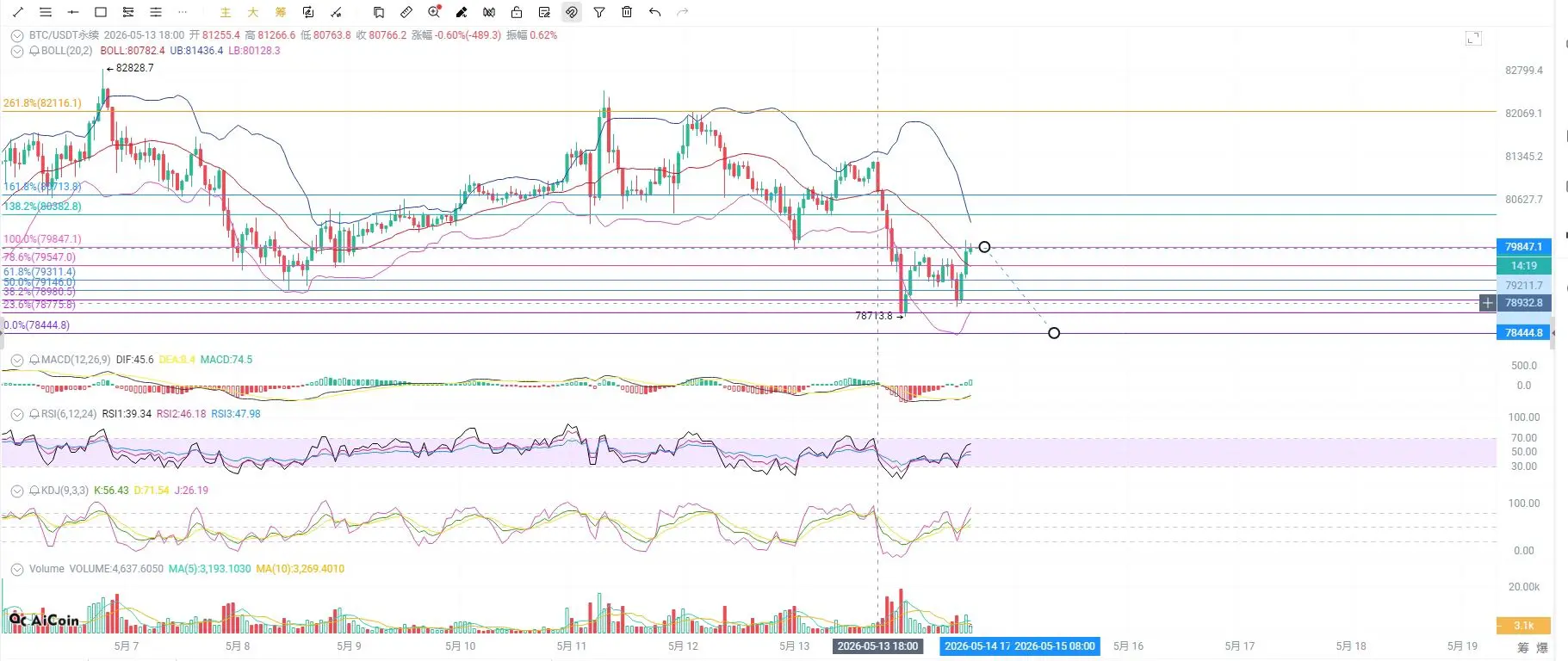 post-image