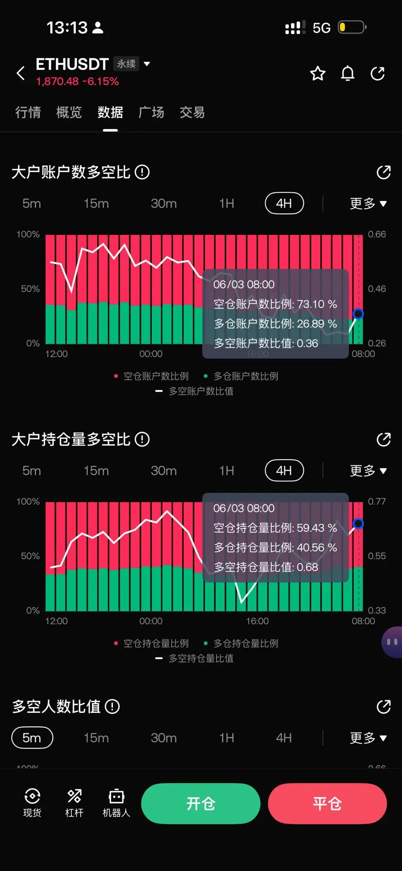 post-image