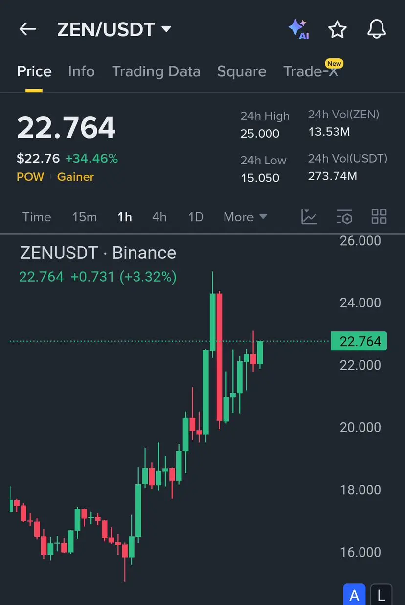 repost-content-media