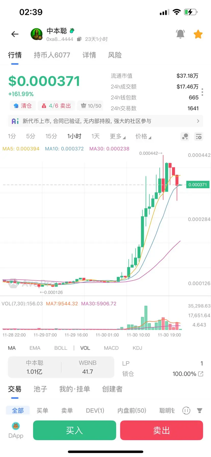 关注GateUser-32053a05的加密货币观点：最新帖子&讨论｜Gate.com