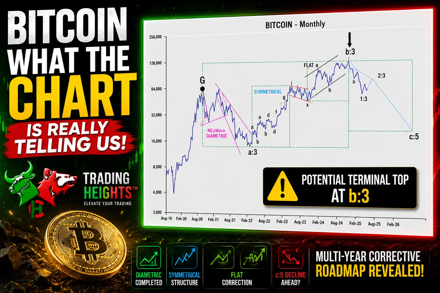 repost-content-media