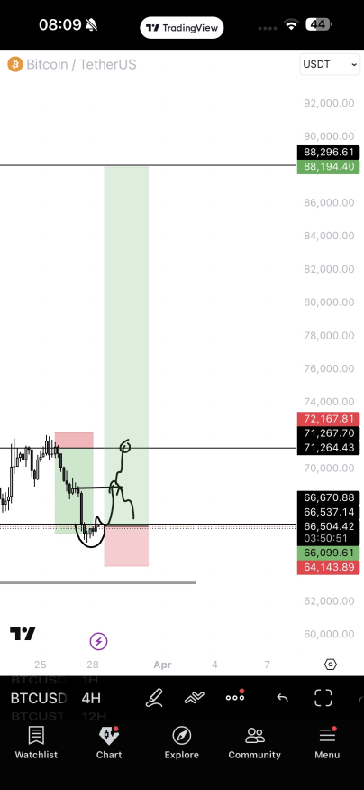 repost-content-media