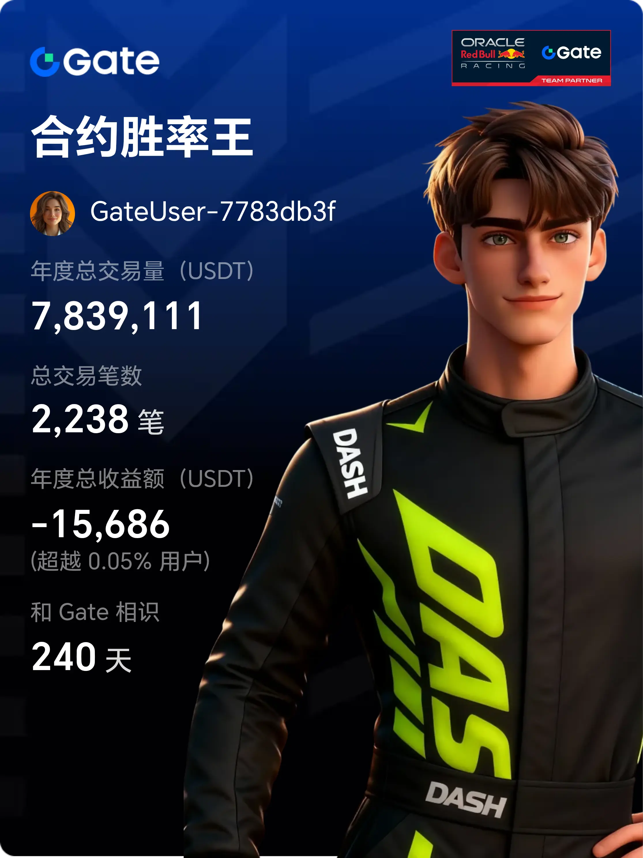 repost-content-media