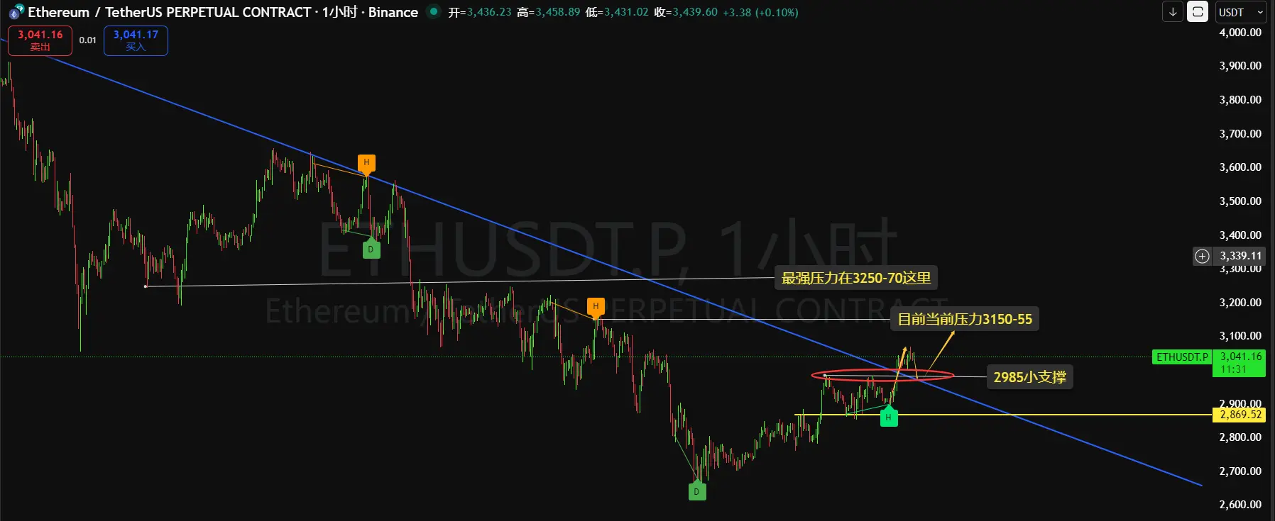 repost-content-media