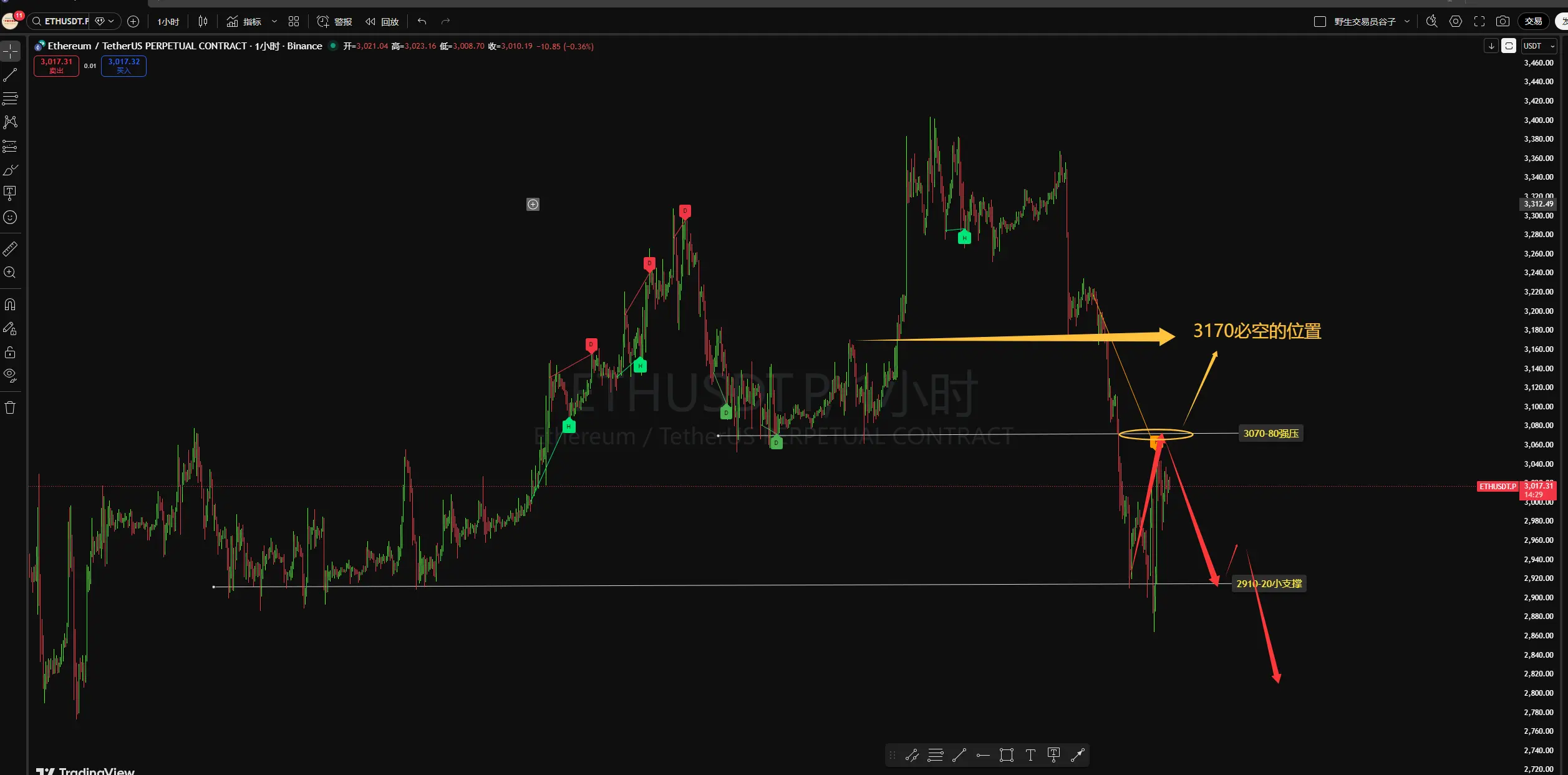 repost-content-media