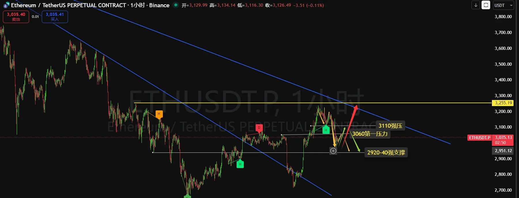 repost-content-media