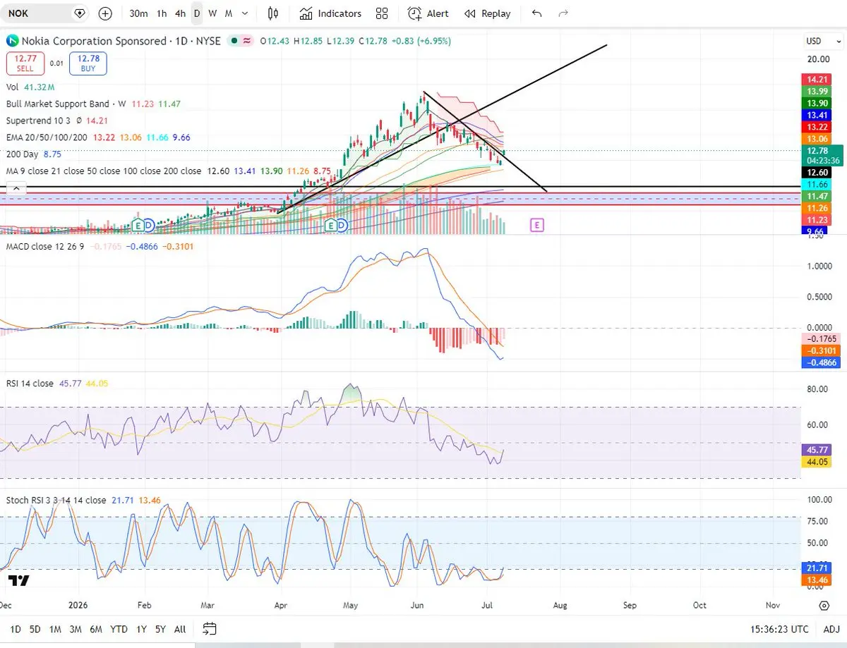 post-image