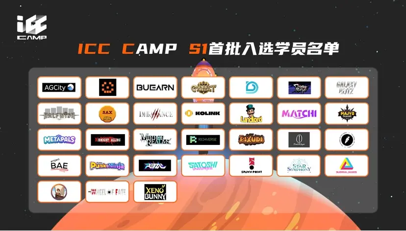 С мечтой как с лошадью — Web3 игра акселератор ICC Camp первая сессия в Гонконге успешно завершена