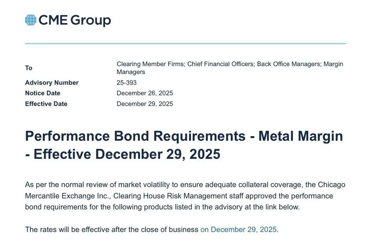 Silver Bulls Cry Foul as CME Margin Hike Risks Putting the Brakes on a Record Run