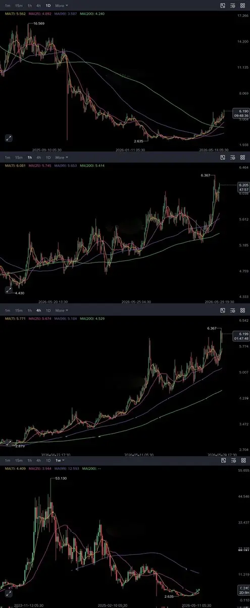 repost-content-media