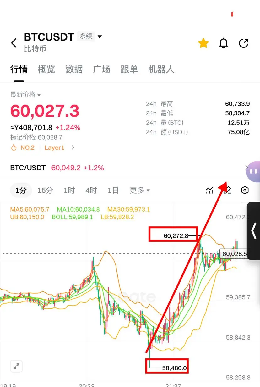post-image