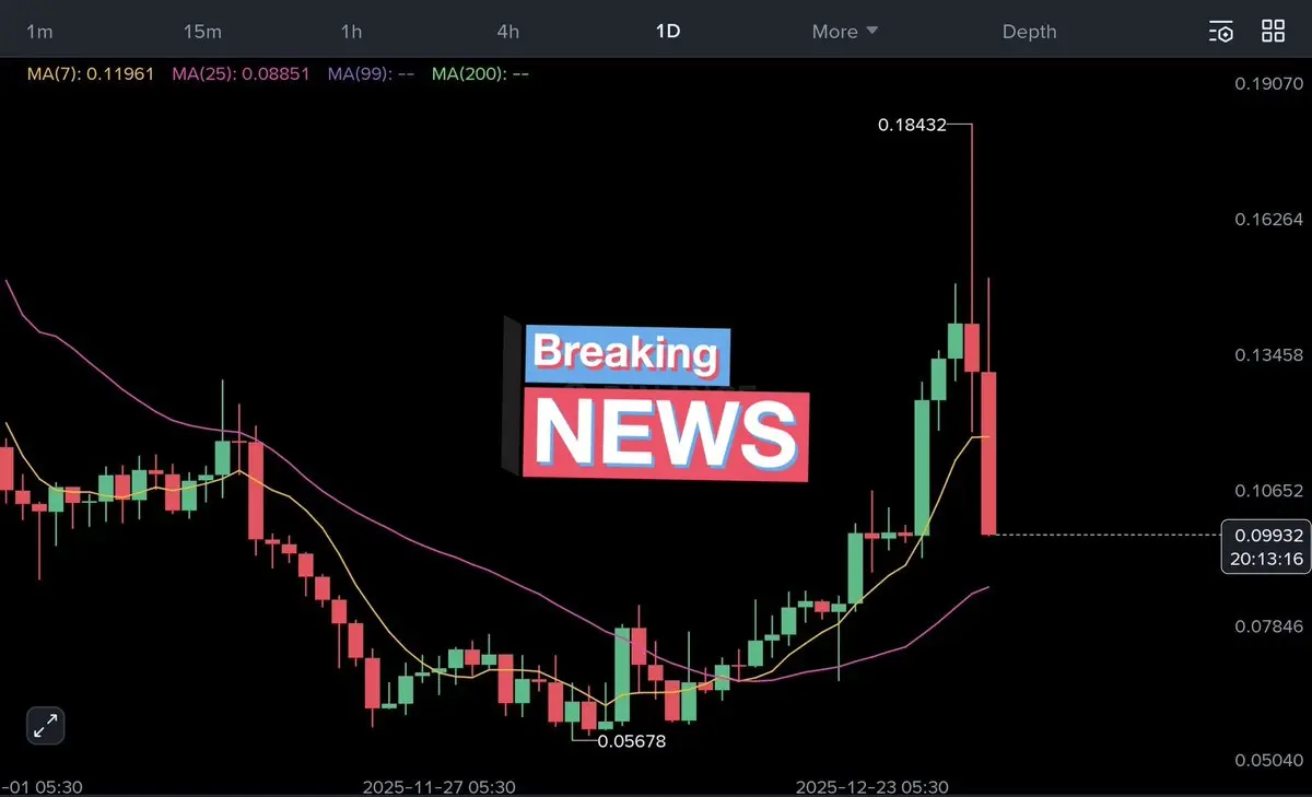 repost-content-media