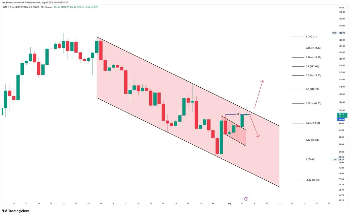 post-image