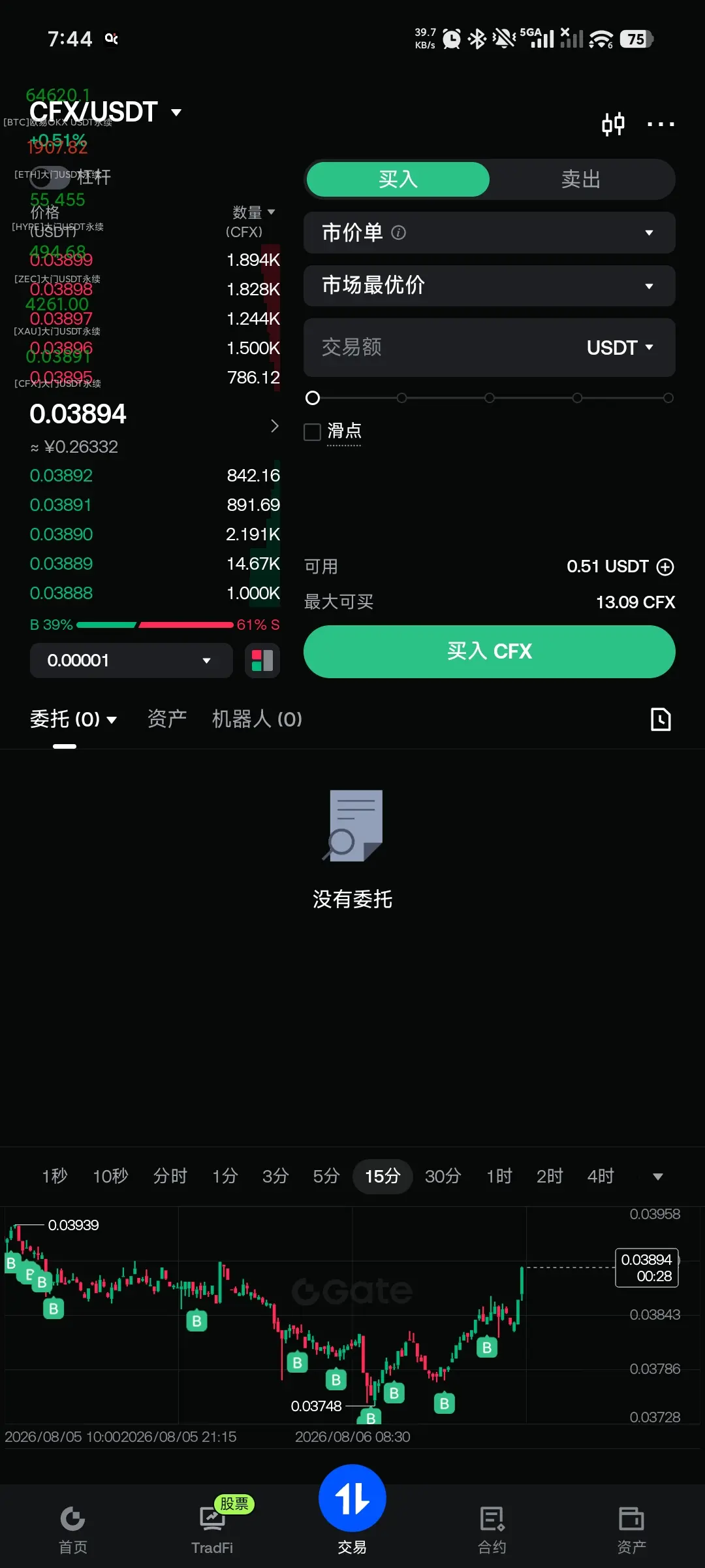 post-image