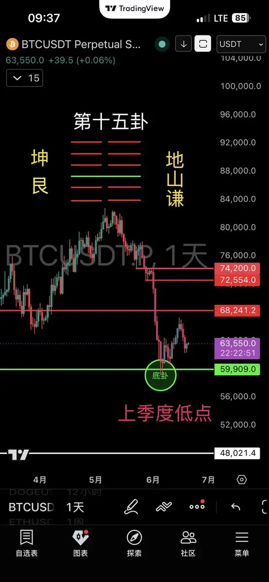 post-image