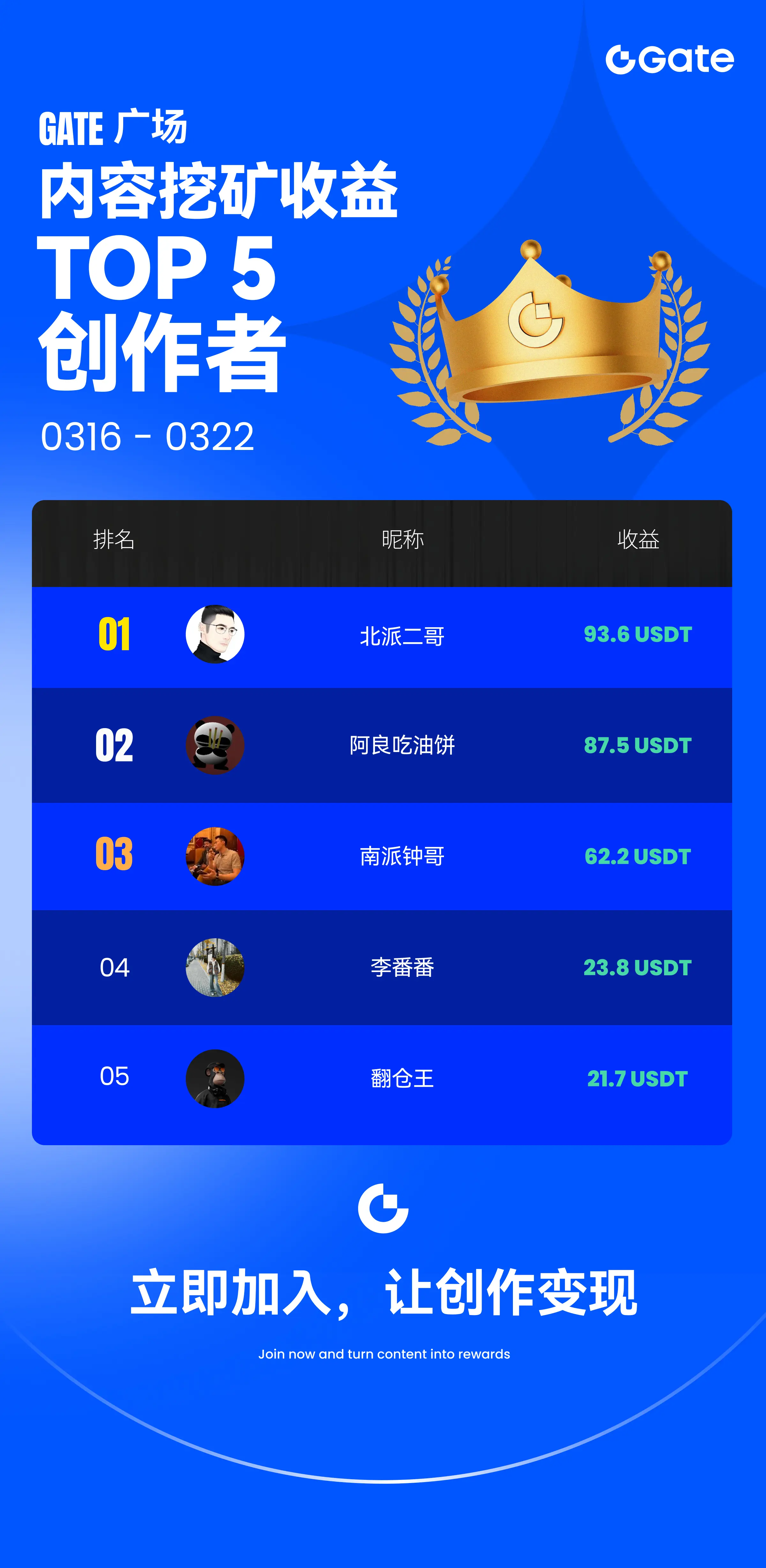 repost-content-media