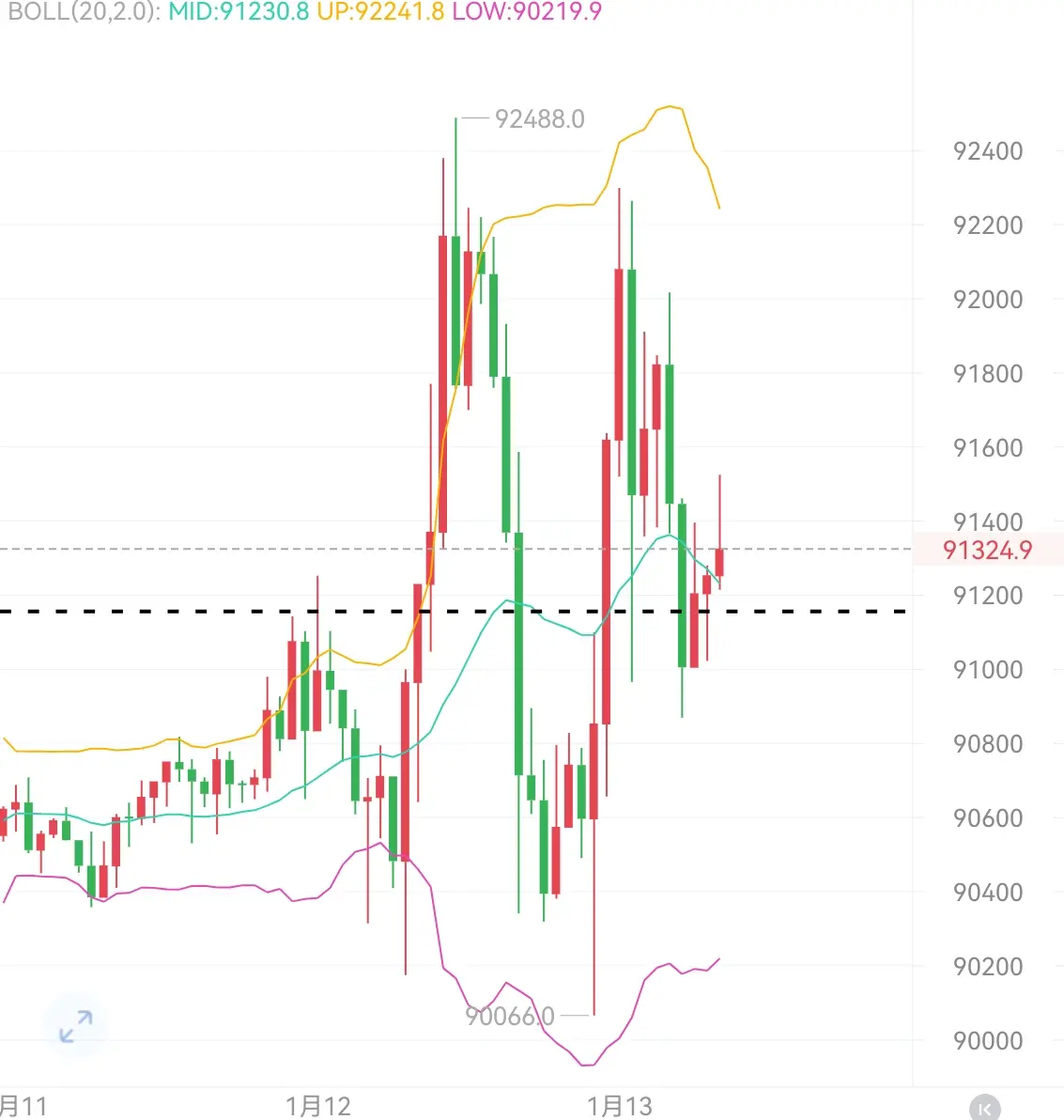 repost-content-media