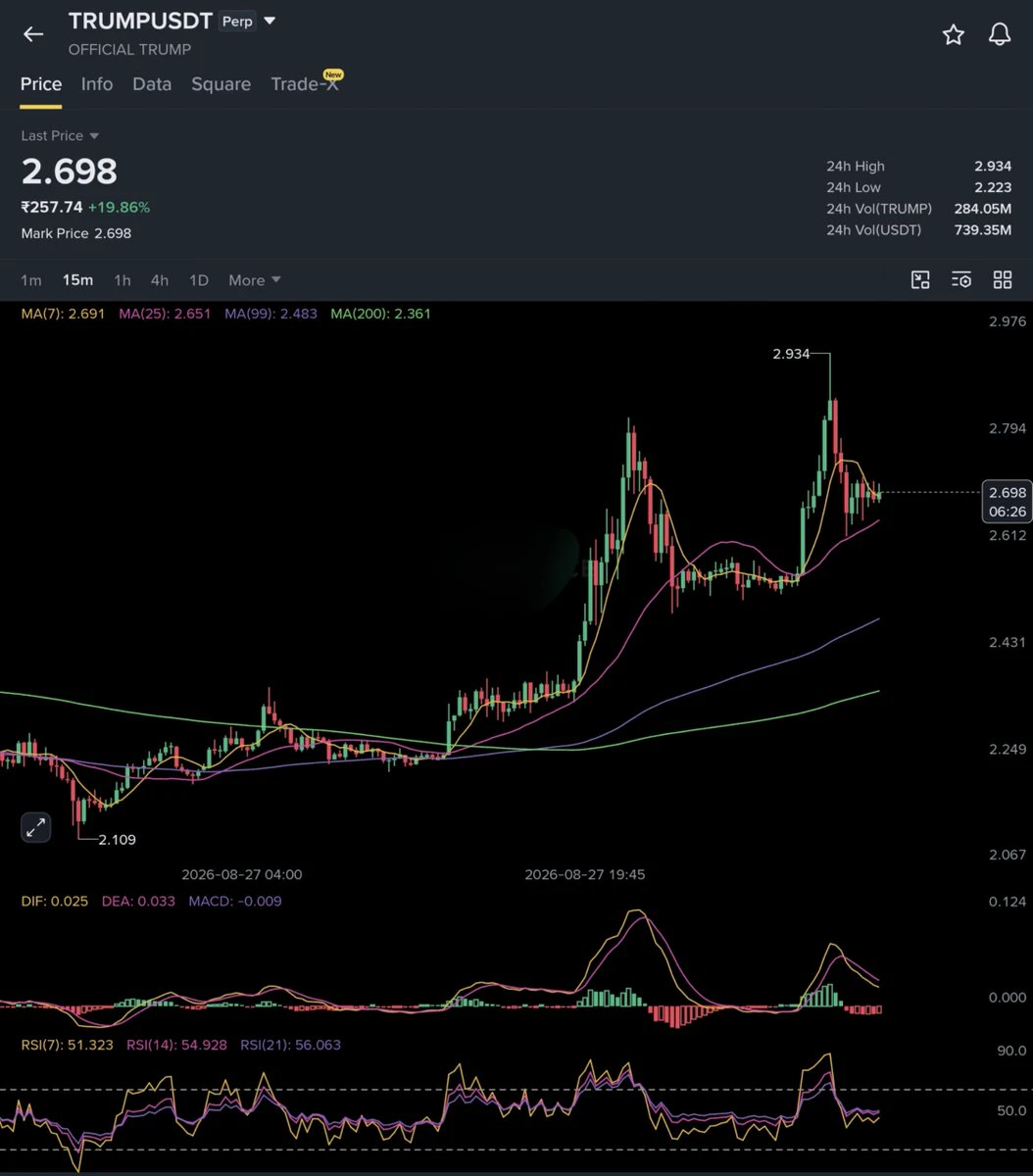 repost-content-media