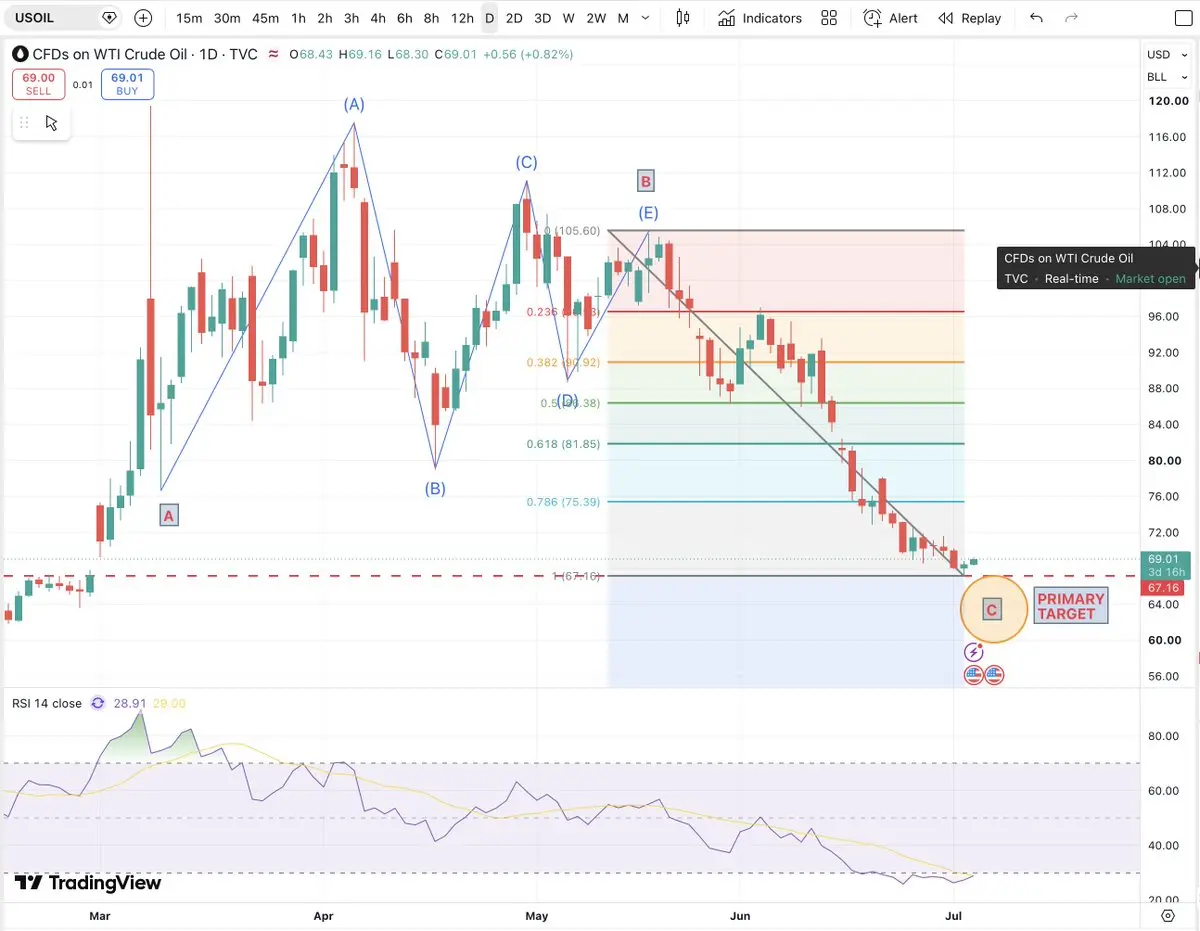 post-image