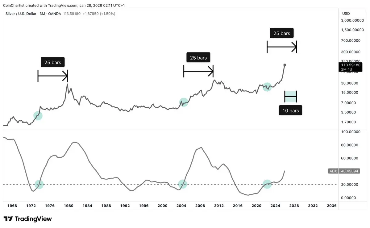 repost-content-media