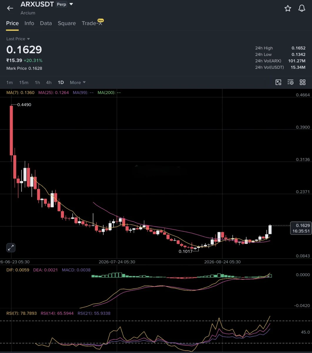 repost-content-media