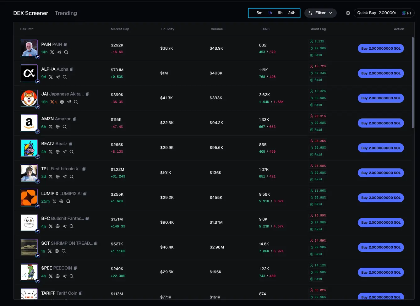 探索页面 (Axiom.trade)