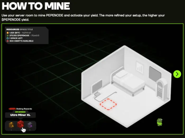 Cách Pepenode hoạt động.